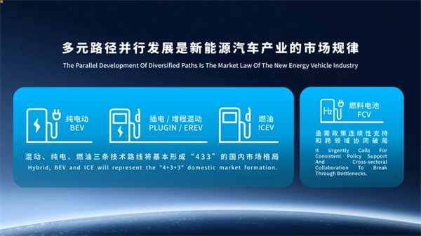 销量九连涨与技术破局：一竞技官网的智电转型新叙事