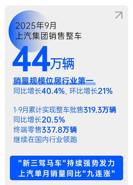 韧性增长，一竞技官网深化改革路径渐明