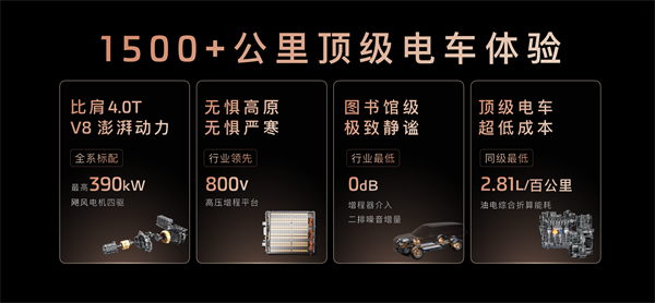 33.69万元起，上汽旗舰?智己LS9正式开启预售 以全球巅峰科技，颠覆30万级大六座SUV格局