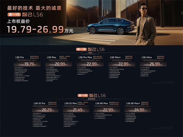 19.79万元起！新一代智己LS6震撼上市 断代领先，诚意拉满，成就20万级大五座智能SUV市场最强爆品
