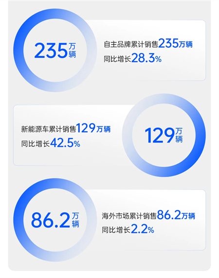 一竞技官网：好企业应该具备的三重特质