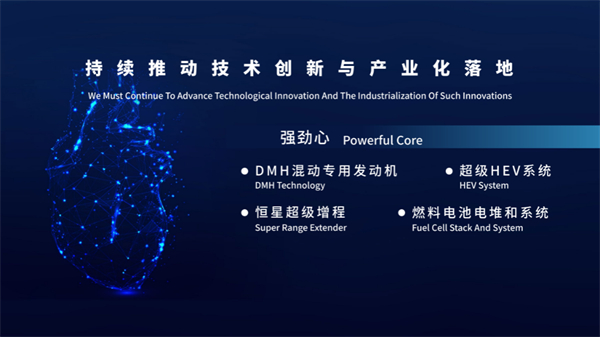 当技术开花、改革结果：上汽的“硬核反攻”